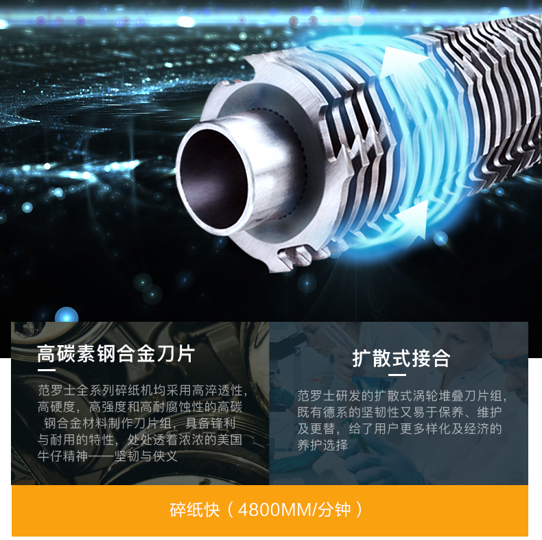 范罗士Fellowes 125Ci商用办公碎纸机 范罗士Fellowes 125Ci商用办公碎纸机
